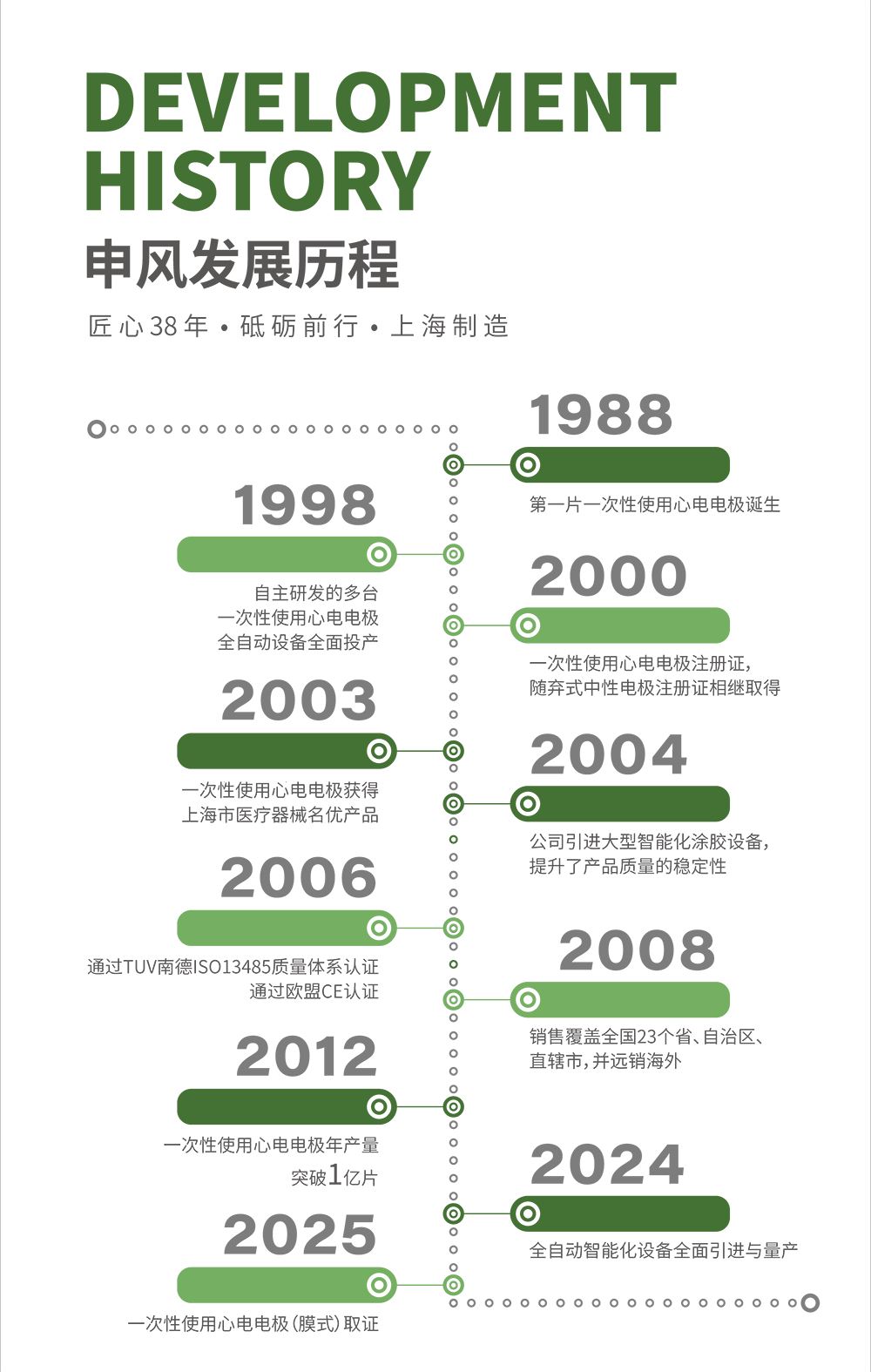 申风企业介绍