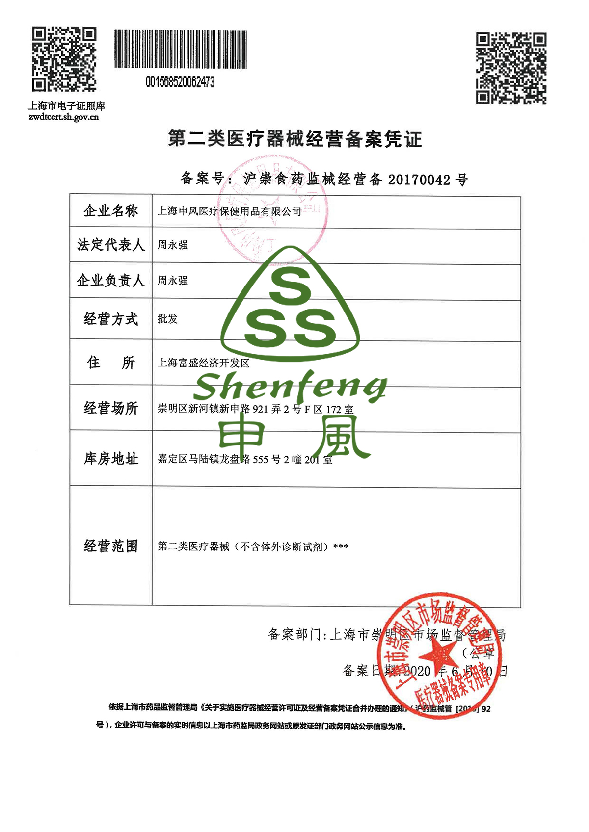 第二类经营备案证